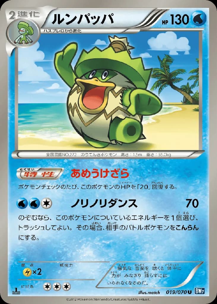 Ludicolo