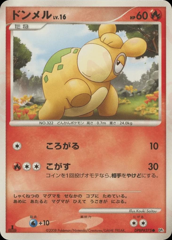 Numel