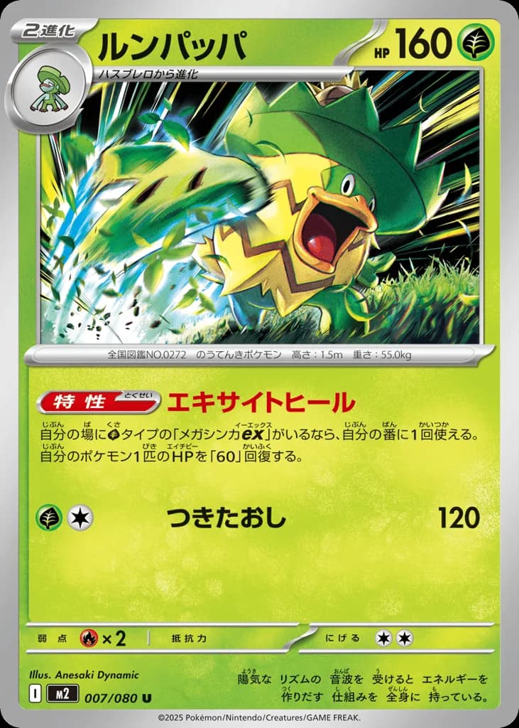 Ludicolo