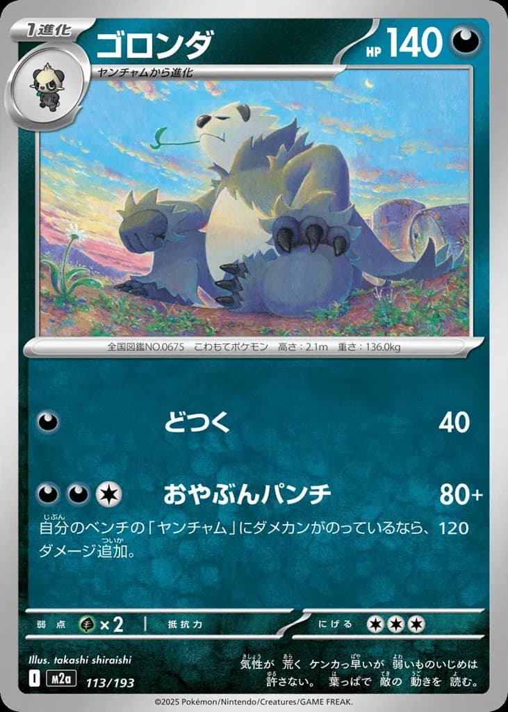 Pangoro