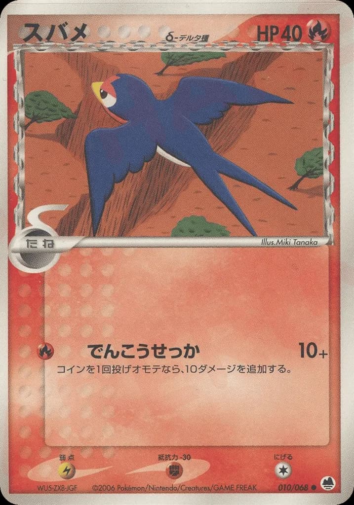 Taillow δ
