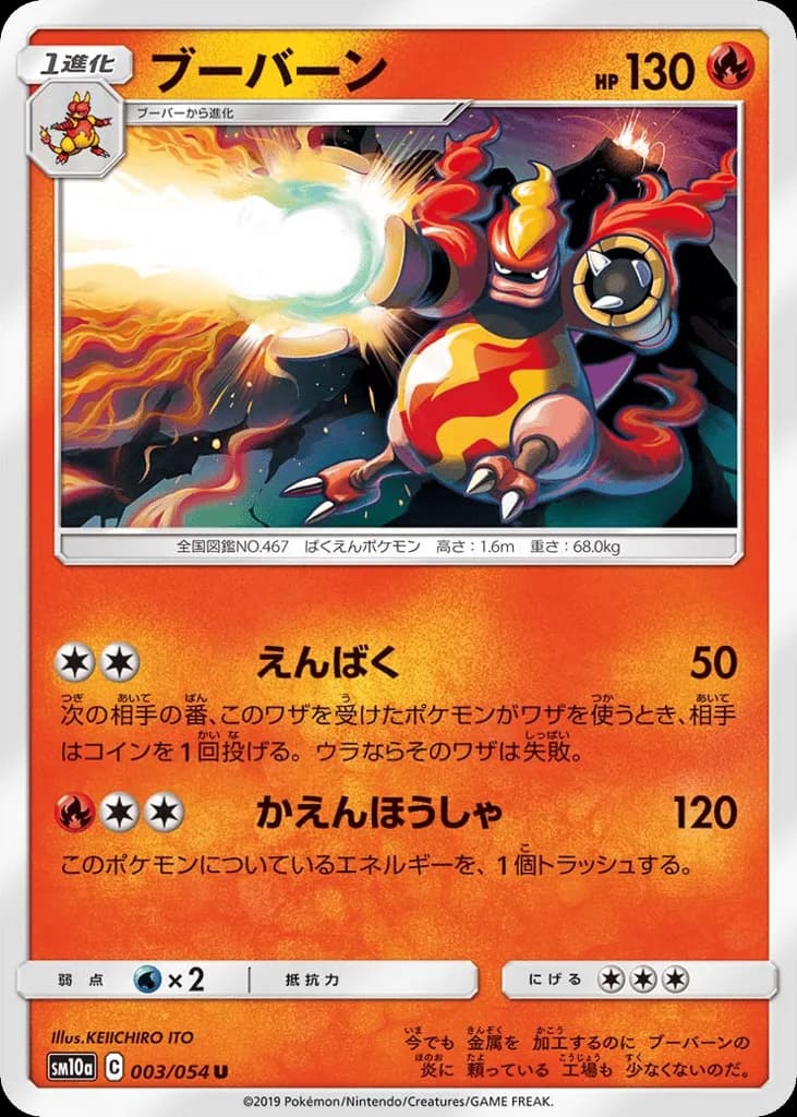 Magmortar