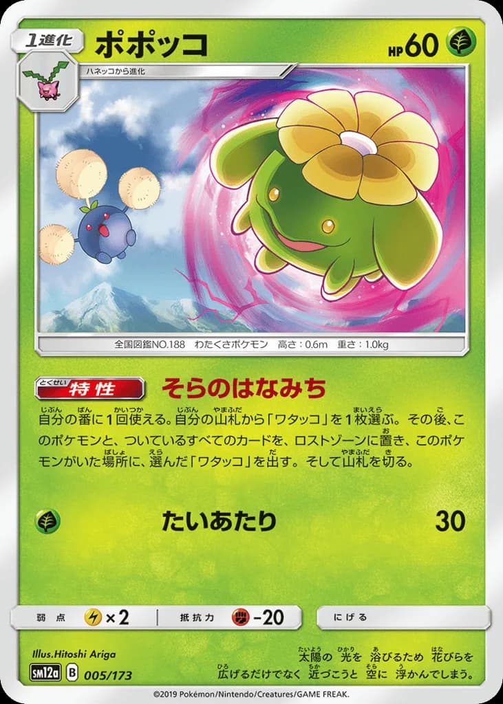 Skiploom