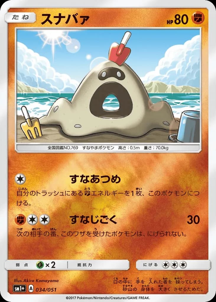Sandygast