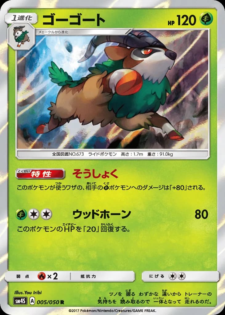 Gogoat