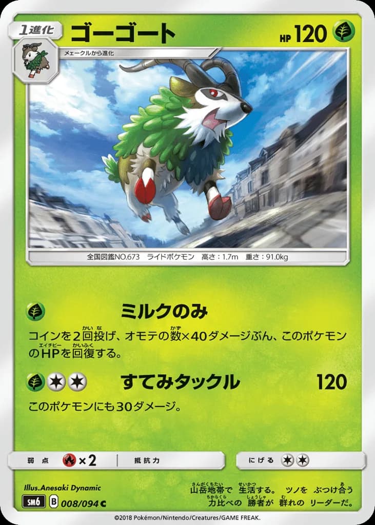 Gogoat