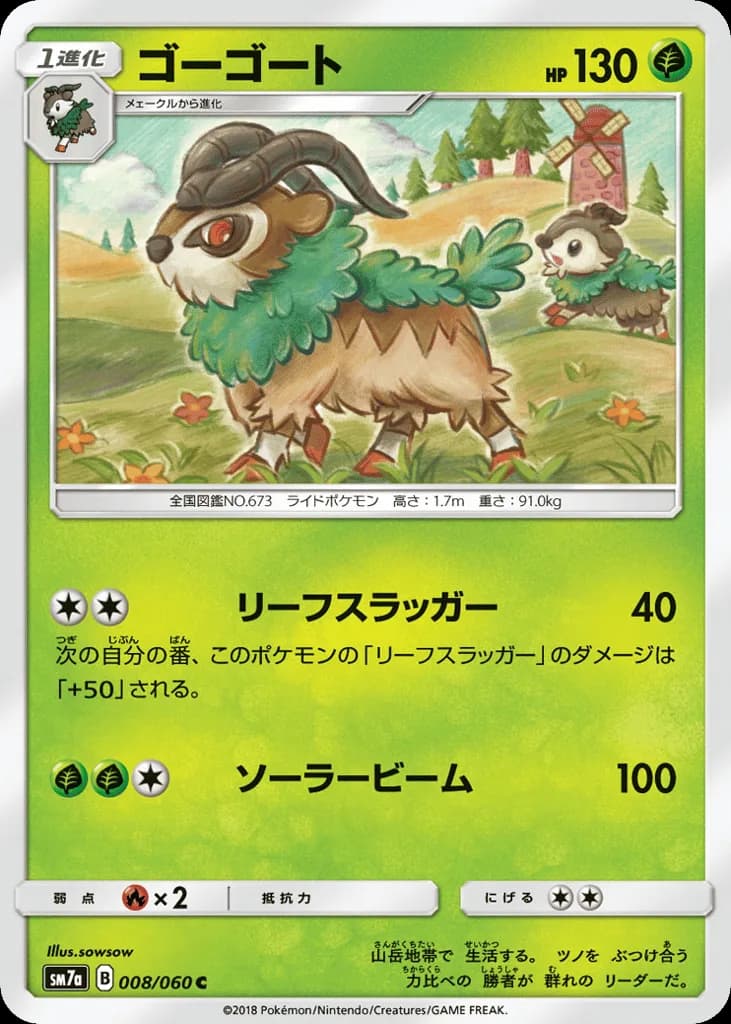 Gogoat