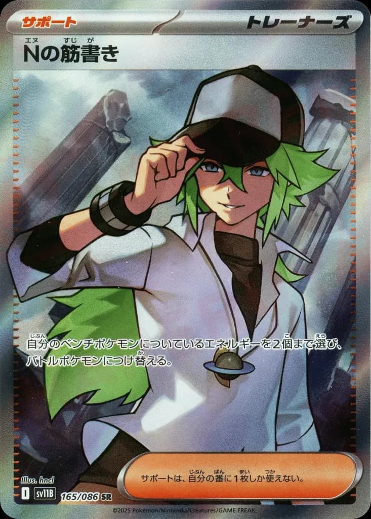 N's Plot