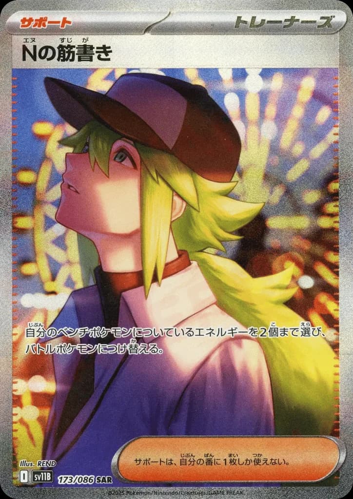 N's Plot