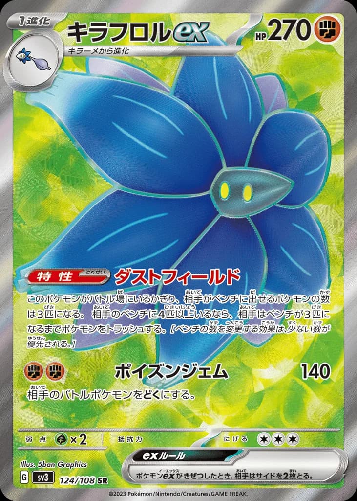 Glimmora ex
