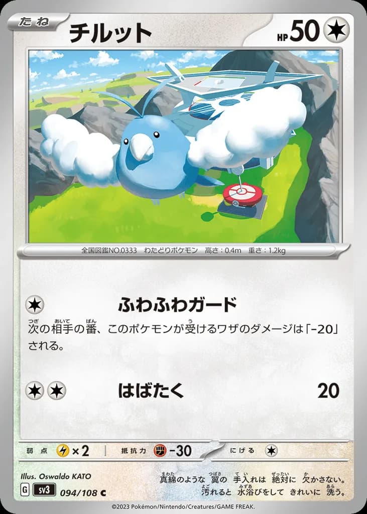 Swablu