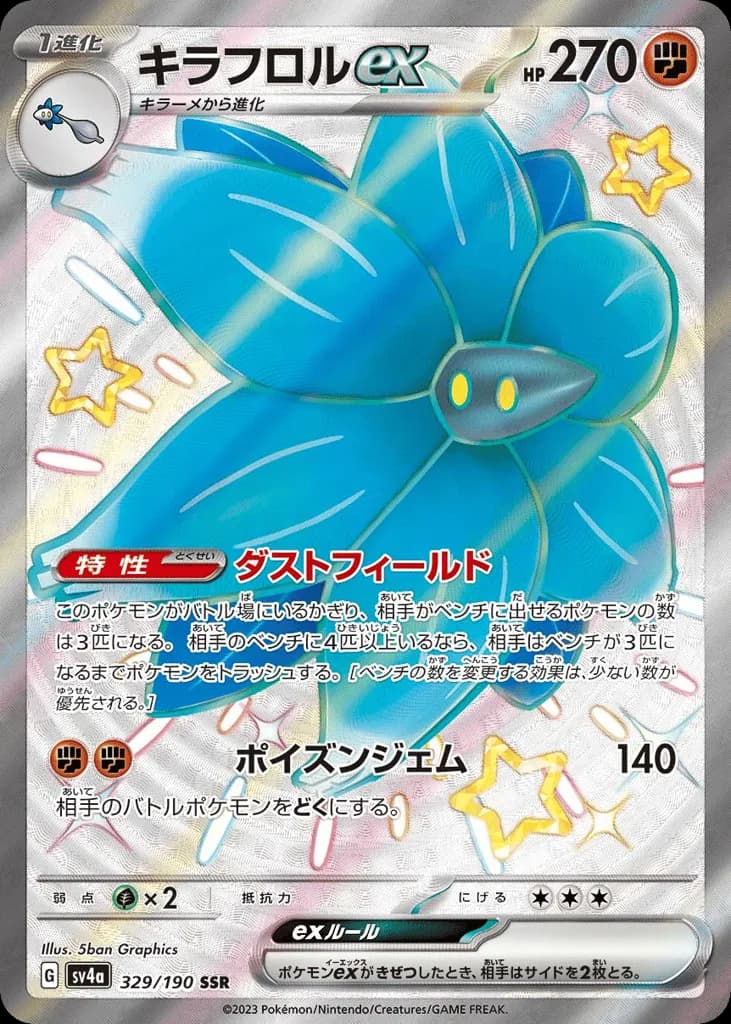 Glimmora ex