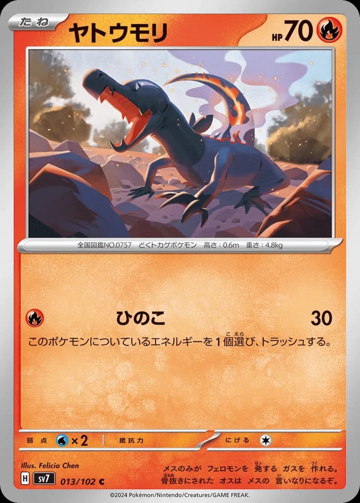 Salandit