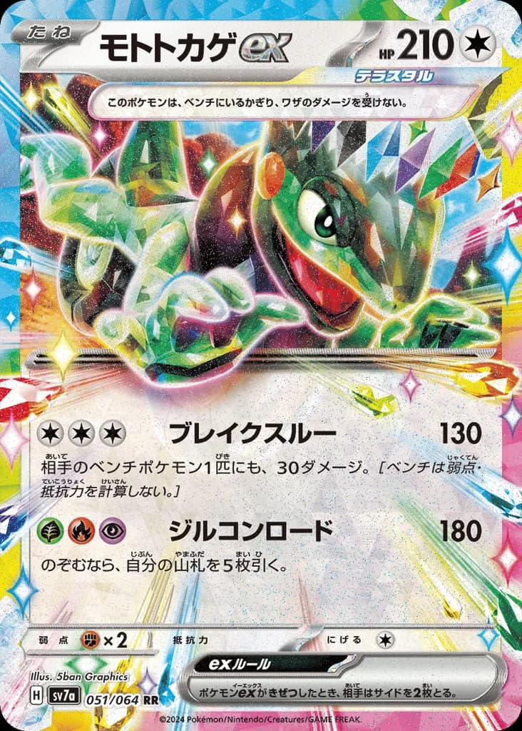 Cyclizar ex