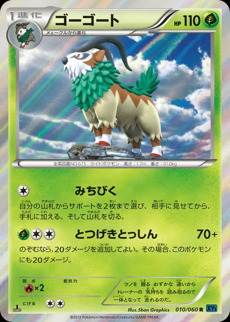 Gogoat