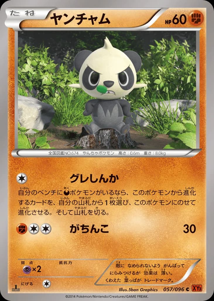 Pancham