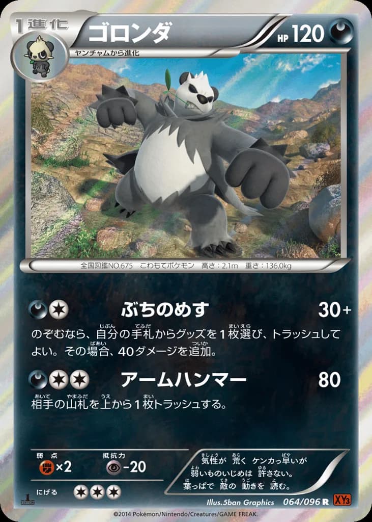 Pangoro