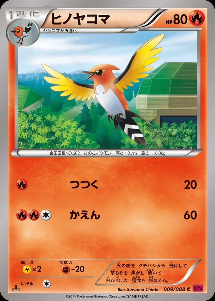 Fletchinder