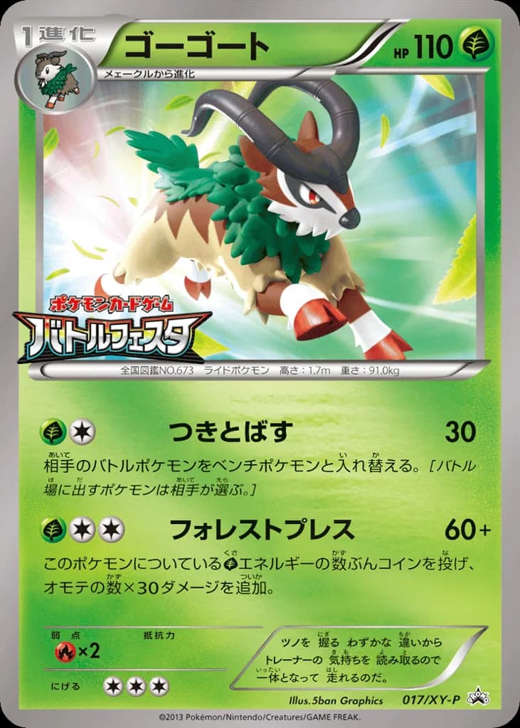 Gogoat