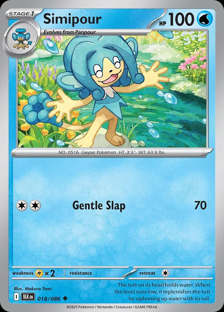 Simipour