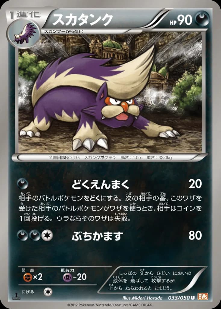 Skuntank