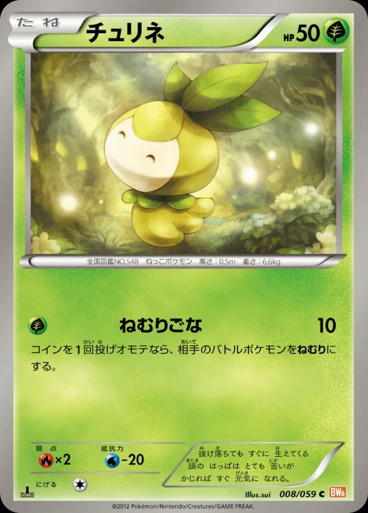 Petilil