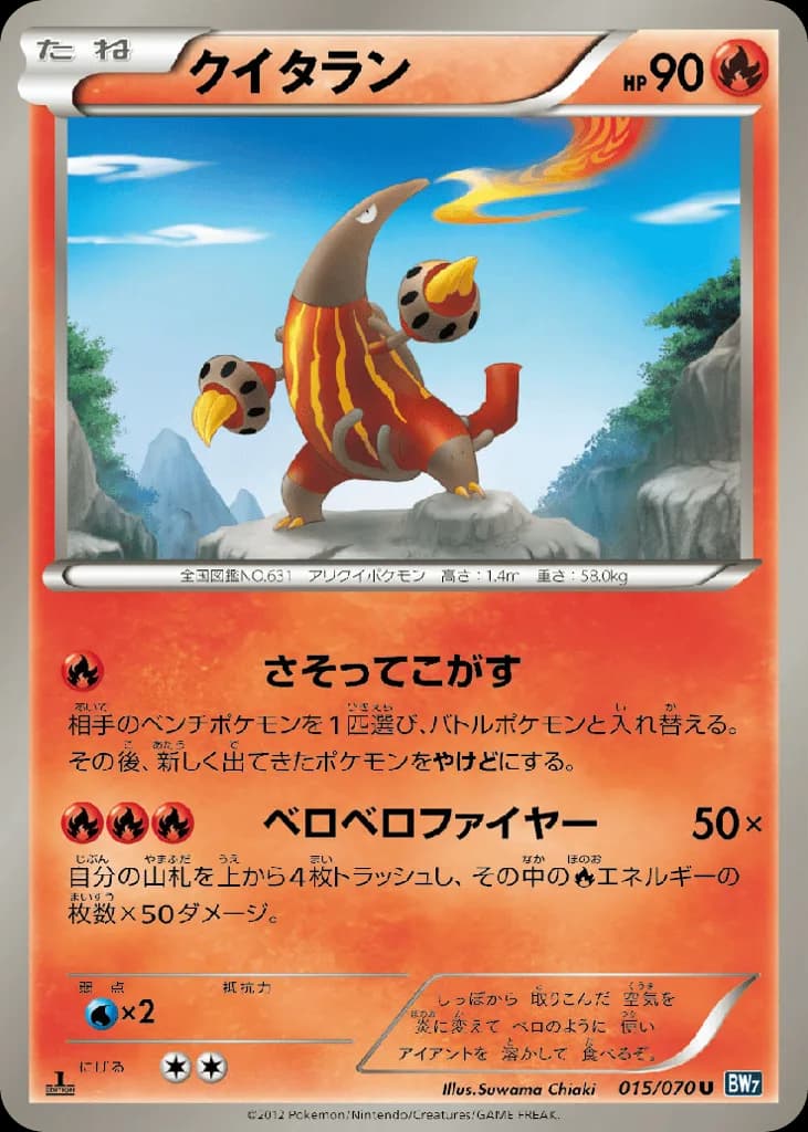 Heatmor