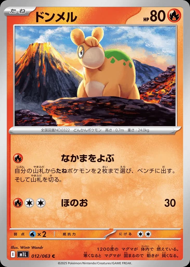 Numel
