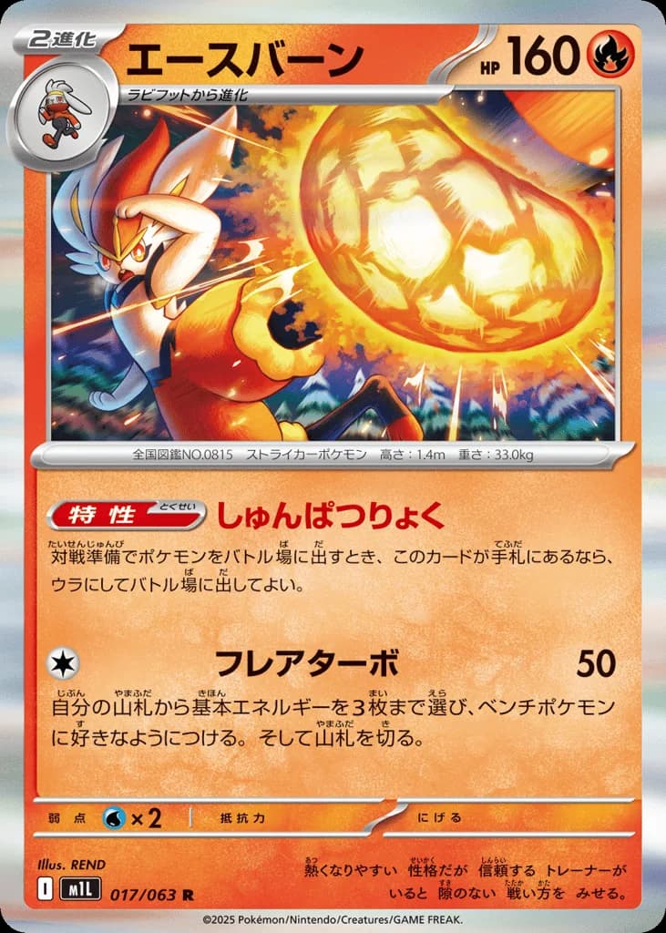 Cinderace