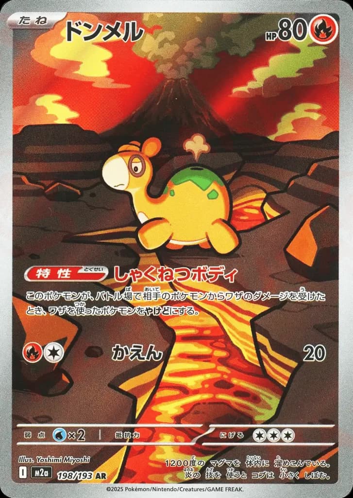 Numel