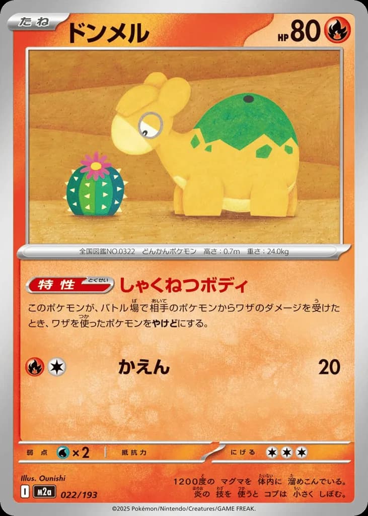 Numel