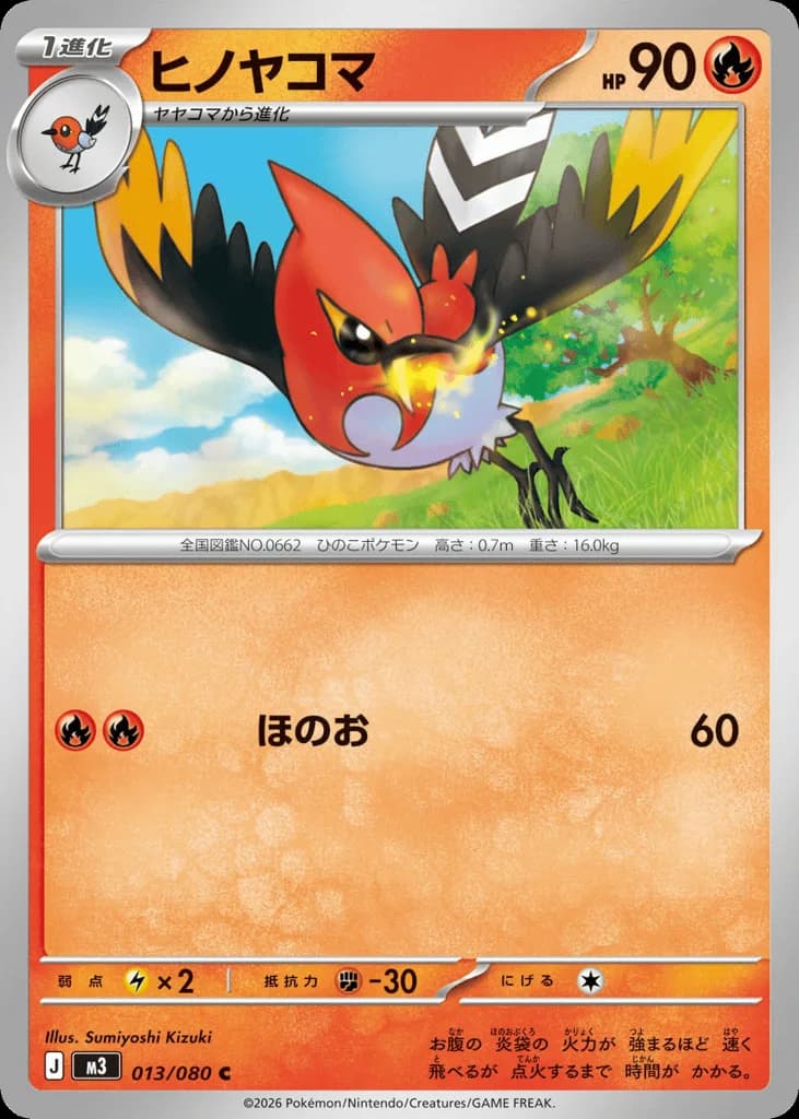 Fletchinder