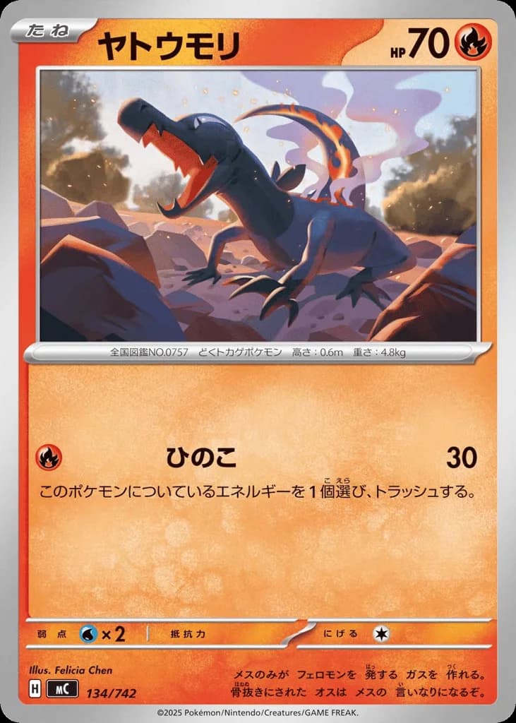 Salandit