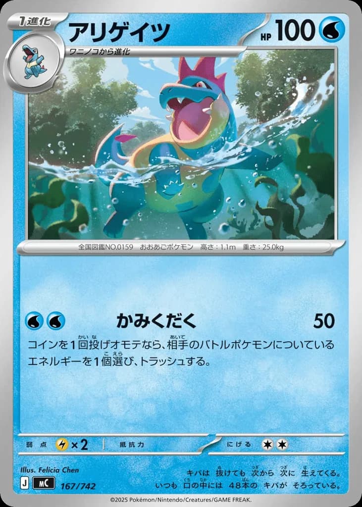 Croconaw
