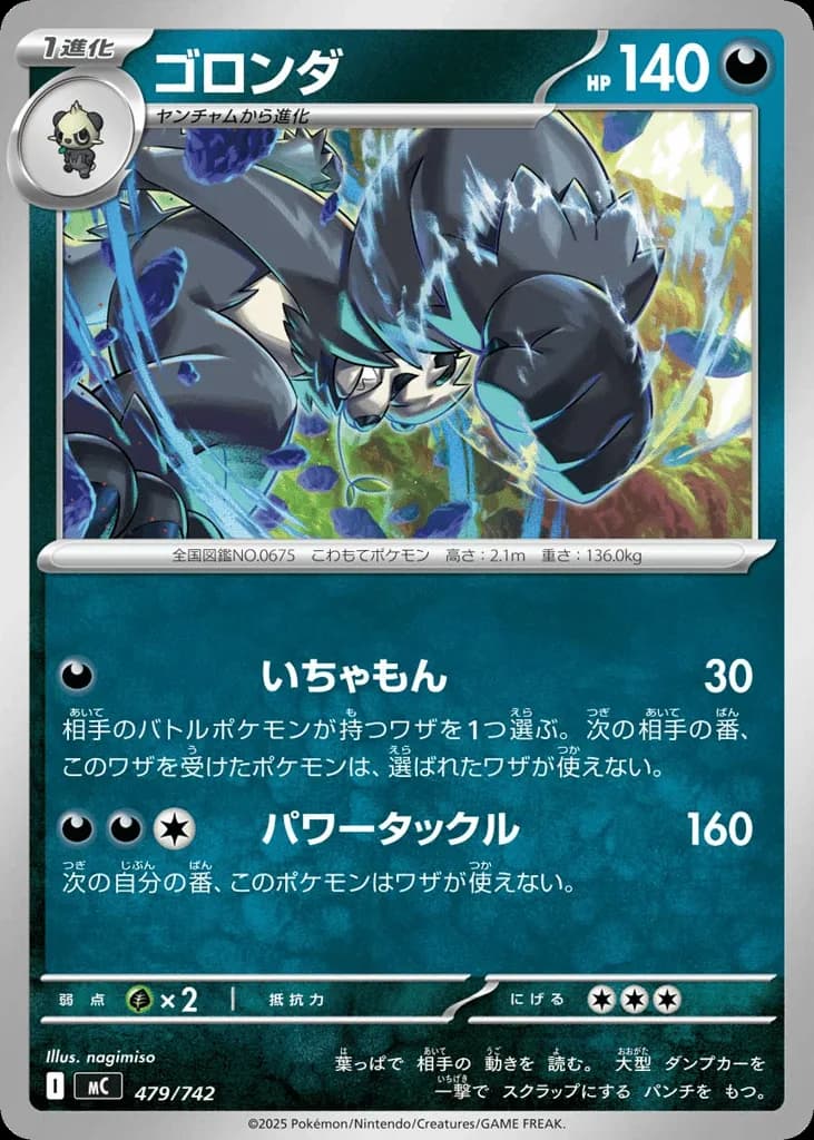 Pangoro