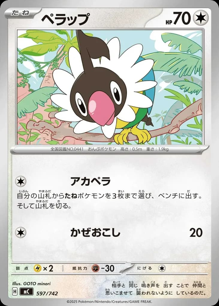 Chatot