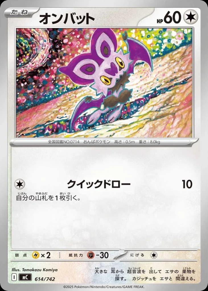 Noibat