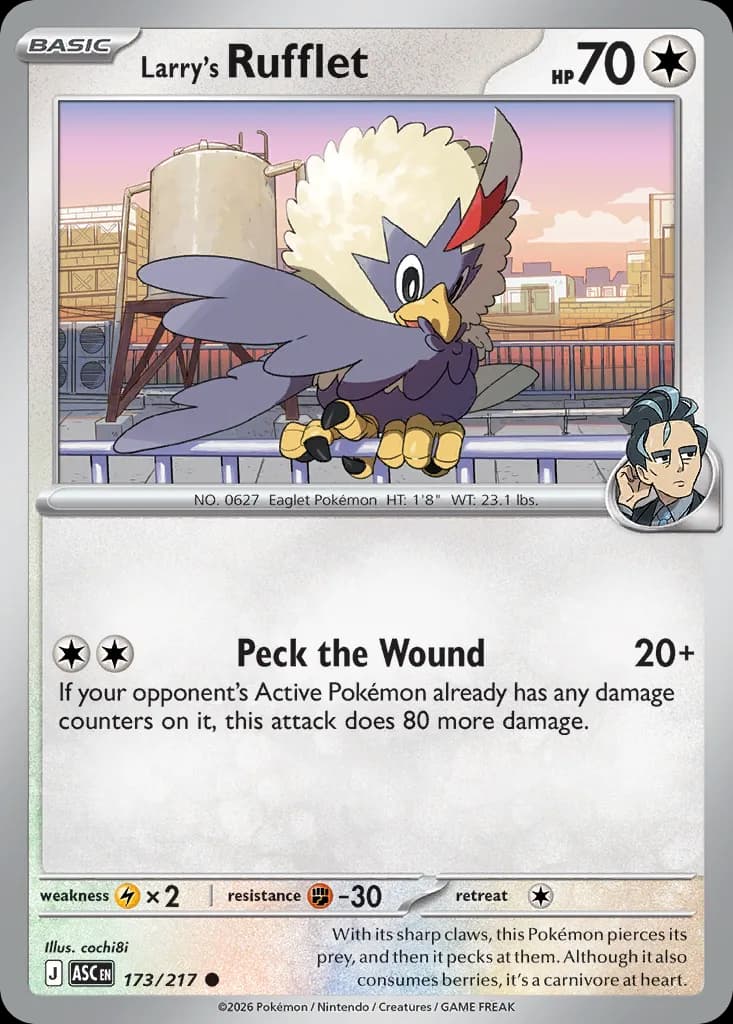 Larry's Rufflet