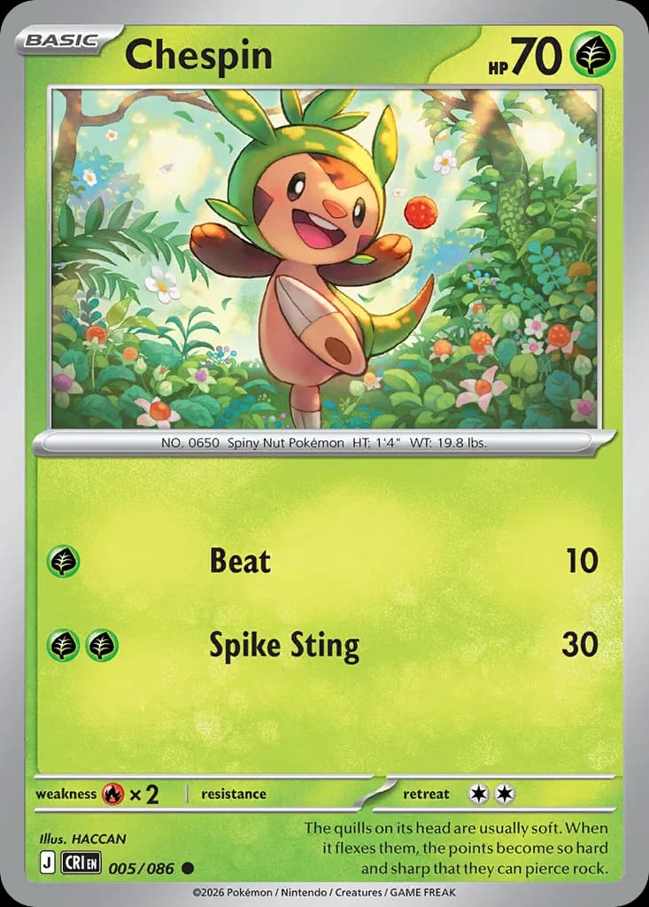 Chespin