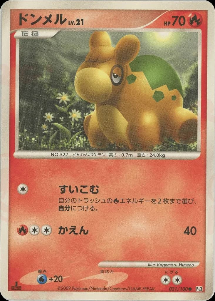 Numel