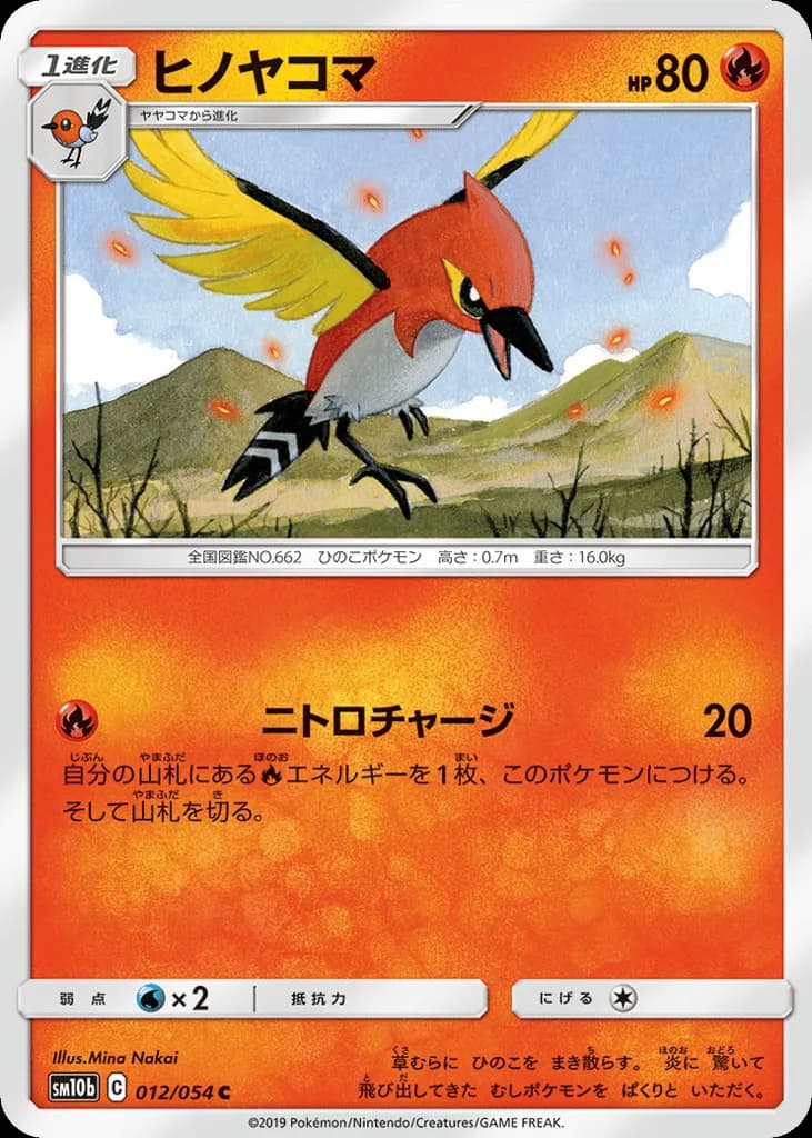 Fletchinder