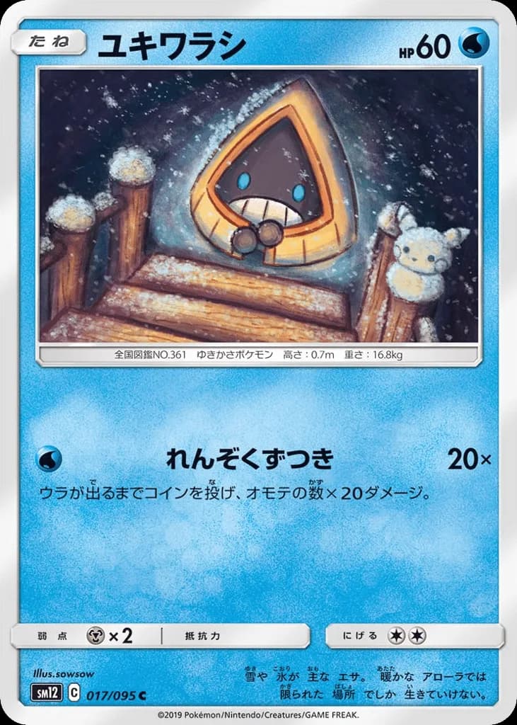 Snorunt