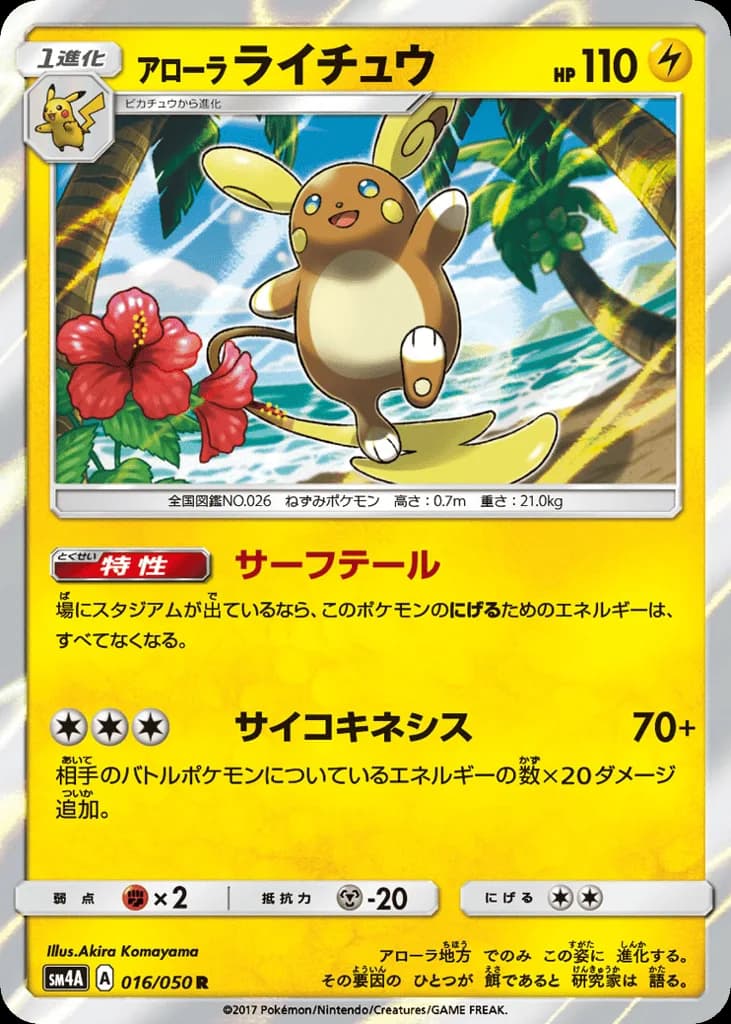 Alolan Raichu