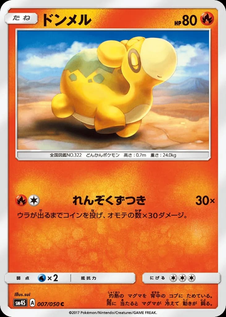 Numel