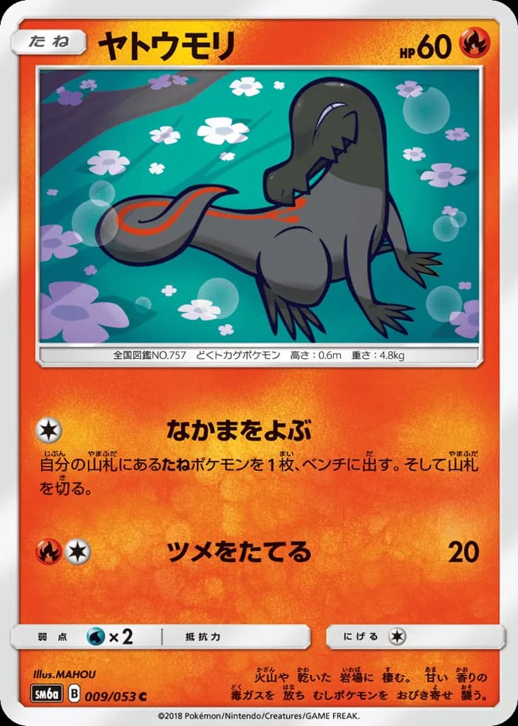 Salandit