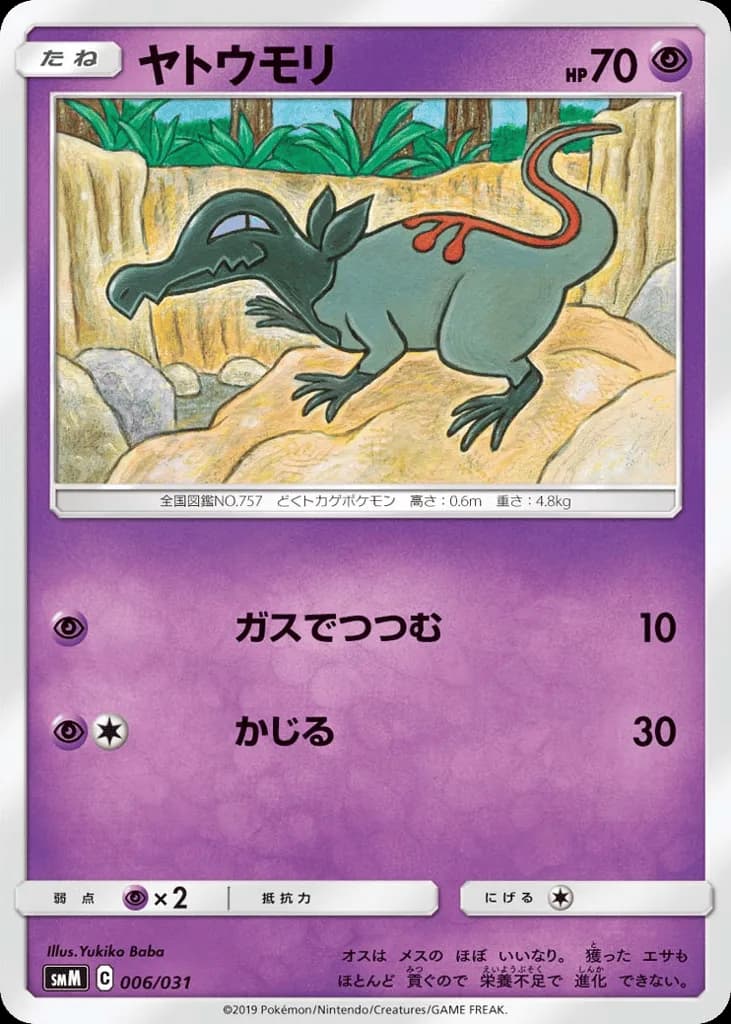 Salandit