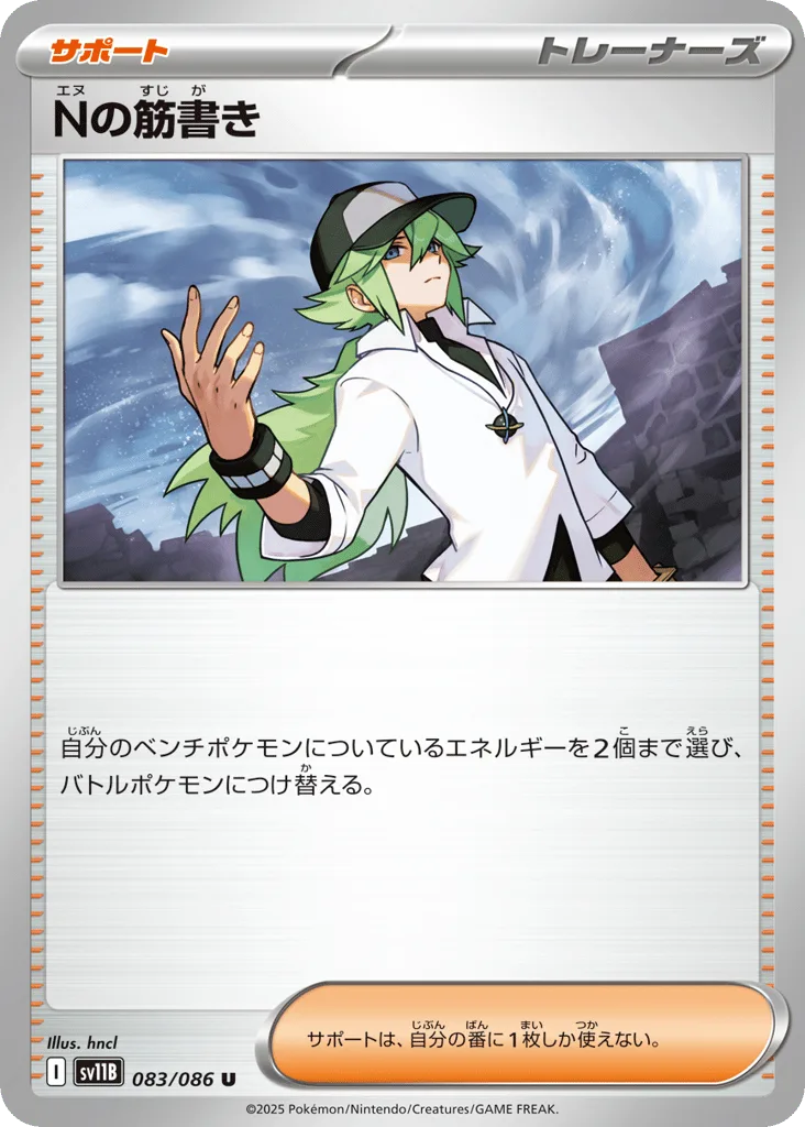 N's Plot