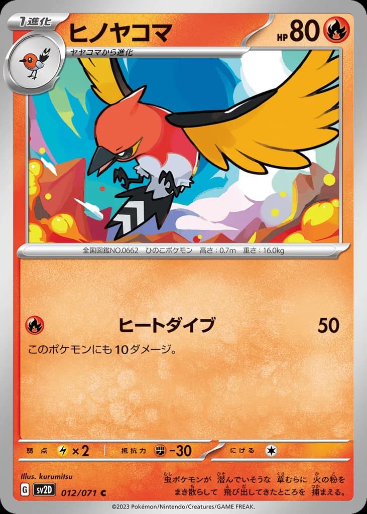 Fletchinder