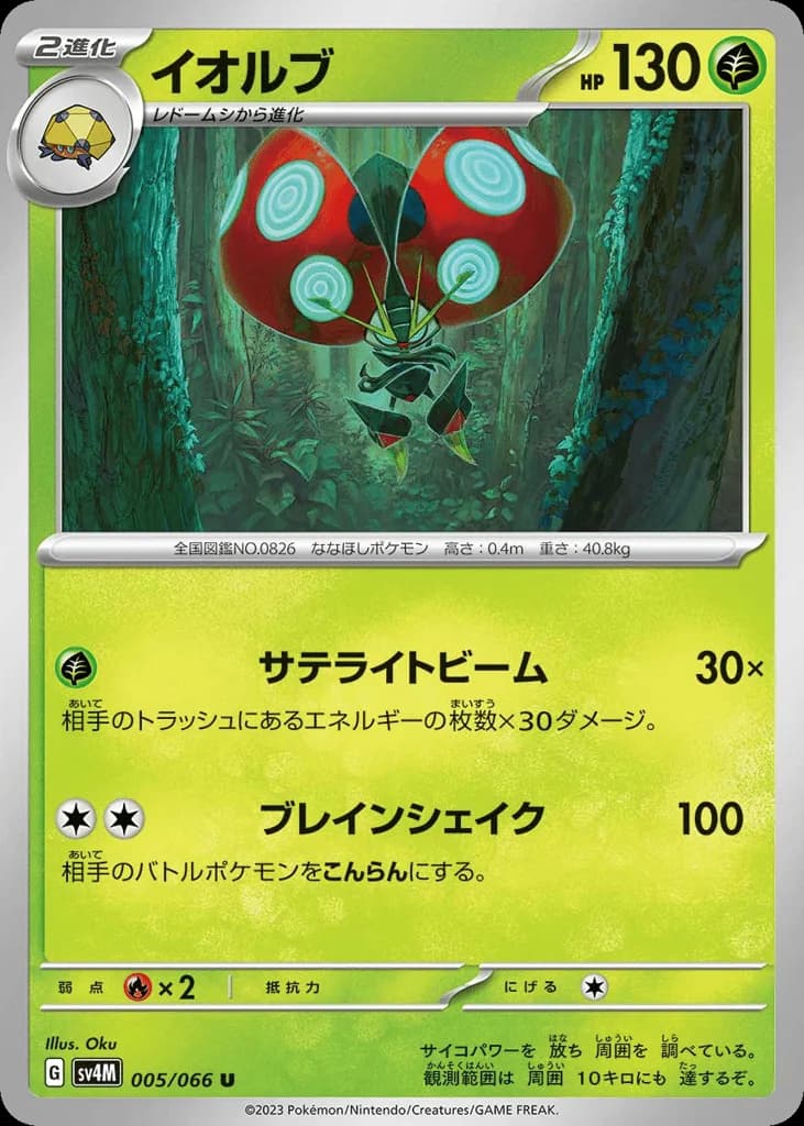Orbeetle