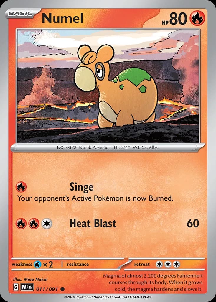 Numel